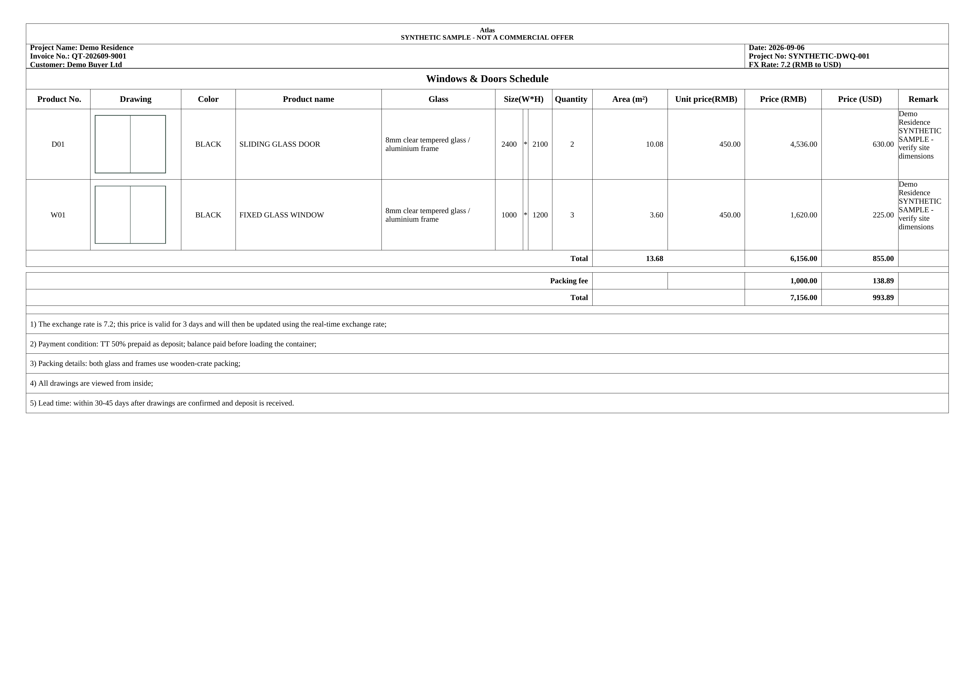 Complete prepared result PDF page 1, including both sample openings and terms.