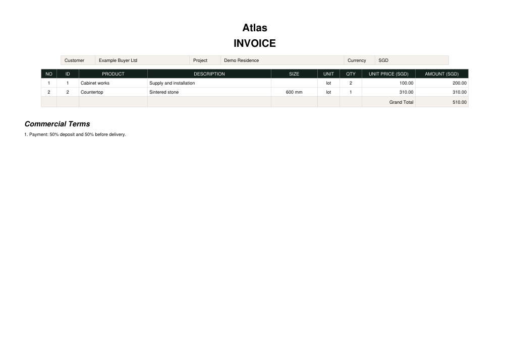 Prepared Atlas company document sample