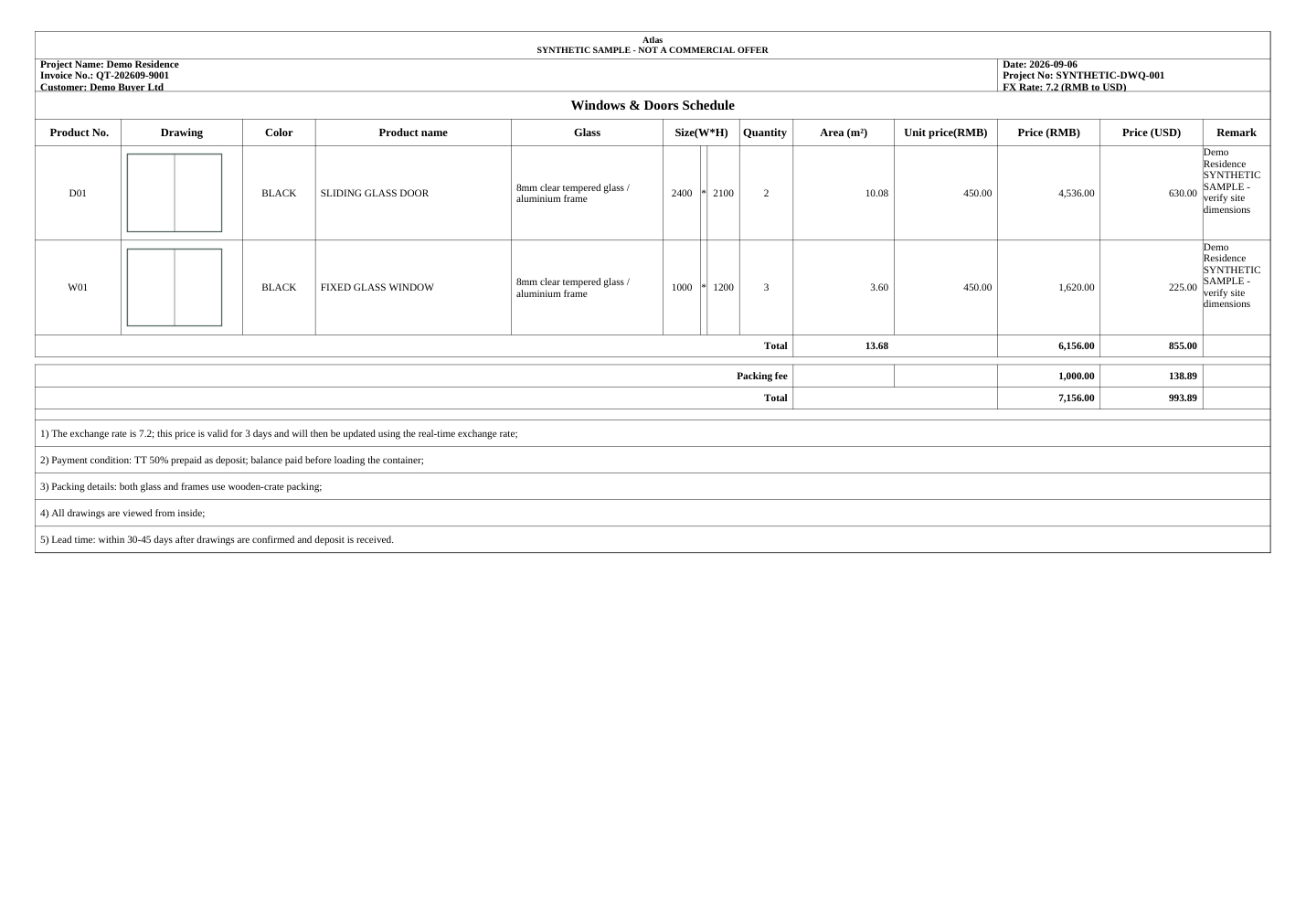 First page of the prepared from drawings to an organized schedule. sample